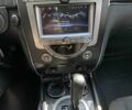 Cанг Йонг Рекстон 2010 в Киеве на Automoto.ua Черный Cанг Йонг Рекстон, объемом двигателя 2.7 л и пробегом 224 тыс. км за 8900 $, фото 3 на Automoto.ua