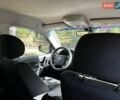 Cанг Йонг Rexton 2010 у Києві на Automoto.ua Чорний Cанг Йонг Rexton, об'ємом двигуна 2.7 л та пробігом 224 тис. км за 8900 $, фото 68 на Automoto.ua