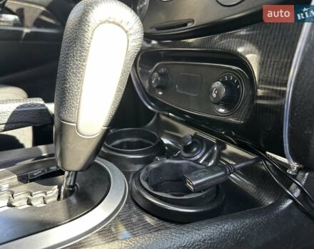 Cанг Йонг Rexton 2010 у Києві на Automoto.ua Чорний Cанг Йонг Rexton, об'ємом двигуна 2.7 л та пробігом 224 тис. км за 8900 $, фото 35 на Automoto.ua