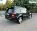 Чорний Cанг Йонг Rexton, об'ємом двигуна 2.7 л та пробігом 203 тис. км за 12000 $, фото 28 на Automoto.ua