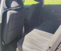 Чорний Cанг Йонг Rexton, об'ємом двигуна 0 л та пробігом 112 тис. км за 10500 $, фото 9 на Automoto.ua