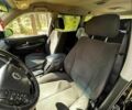 Cанг Йонг Рекстон 2010 в Киеве на Automoto.ua Черный Cанг Йонг Рекстон, объемом двигателя 2.7 л и пробегом 224 тыс. км за 8900 $, фото 7 на Automoto.ua