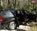 Cанг Йонг Rexton 2010 у Києві на Automoto.ua Чорний Cанг Йонг Rexton, об'ємом двигуна 2.7 л та пробігом 224 тис. км за 8900 $, фото 38 на Automoto.ua