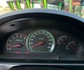 Черный Cанг Йонг Рекстон, объемом двигателя 2.7 л и пробегом 199 тыс. км за 7700 $, фото 33 на Automoto.ua
