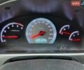 Черный Cанг Йонг Рекстон, объемом двигателя 2.7 л и пробегом 230 тыс. км за 8500 $, фото 26 на Automoto.ua