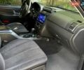 Черный Cанг Йонг Рекстон, объемом двигателя 2.7 л и пробегом 232 тыс. км за 6250 $, фото 11 на Automoto.ua