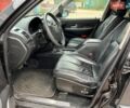 Черный Cанг Йонг Рекстон, объемом двигателя 2.7 л и пробегом 230 тыс. км за 8500 $, фото 9 на Automoto.ua