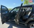 Чорний Cанг Йонг Rexton, об'ємом двигуна 2.7 л та пробігом 232 тис. км за 12000 $, фото 12 на Automoto.ua