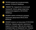 Черный Cанг Йонг Рекстон, объемом двигателя 2.7 л и пробегом 220 тыс. км за 9500 $, фото 17 на Automoto.ua
