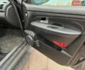 Черный Cанг Йонг Рекстон, объемом двигателя 2.7 л и пробегом 230 тыс. км за 8500 $, фото 17 на Automoto.ua