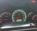 Чорний Cанг Йонг Rexton, об'ємом двигуна 2.7 л та пробігом 208 тис. км за 9000 $, фото 24 на Automoto.ua
