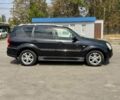 Чорний Cанг Йонг Rexton, об'ємом двигуна 2.7 л та пробігом 233 тис. км за 8500 $, фото 6 на Automoto.ua