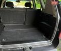 Черный Cанг Йонг Рекстон, объемом двигателя 2.7 л и пробегом 232 тыс. км за 6250 $, фото 12 на Automoto.ua