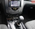 Чорний Cанг Йонг Rexton, об'ємом двигуна 2.7 л та пробігом 123 тис. км за 9000 $, фото 14 на Automoto.ua