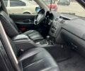 Чорний Cанг Йонг Rexton, об'ємом двигуна 2.7 л та пробігом 158 тис. км за 9500 $, фото 16 на Automoto.ua