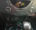 Чорний Cанг Йонг Rexton, об'ємом двигуна 2.7 л та пробігом 208 тис. км за 9000 $, фото 21 на Automoto.ua