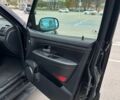 Чорний Cанг Йонг Rexton, об'ємом двигуна 2.7 л та пробігом 158 тис. км за 9500 $, фото 17 на Automoto.ua