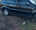 Чорний Cанг Йонг Rexton, об'ємом двигуна 2.7 л та пробігом 255 тис. км за 10500 $, фото 1 на Automoto.ua
