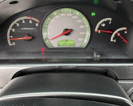 Черный Cанг Йонг Рекстон, объемом двигателя 2.7 л и пробегом 247 тыс. км за 10000 $, фото 19 на Automoto.ua