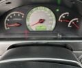 Черный Cанг Йонг Рекстон, объемом двигателя 2.7 л и пробегом 247 тыс. км за 12500 $, фото 19 на Automoto.ua