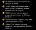 Черный Cанг Йонг Рекстон, объемом двигателя 2.7 л и пробегом 220 тыс. км за 9500 $, фото 16 на Automoto.ua