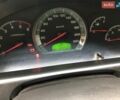 Черный Cанг Йонг Рекстон, объемом двигателя 2.7 л и пробегом 134 тыс. км за 9800 $, фото 11 на Automoto.ua