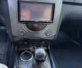 Чорний Cанг Йонг Rexton, об'ємом двигуна 2.7 л та пробігом 186 тис. км за 7879 $, фото 14 на Automoto.ua