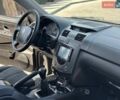 Черный Cанг Йонг Рекстон, объемом двигателя 2.7 л и пробегом 199 тыс. км за 7700 $, фото 21 на Automoto.ua