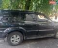 Чорний Cанг Йонг Rexton, об'ємом двигуна 2.7 л та пробігом 200 тис. км за 10000 $, фото 12 на Automoto.ua