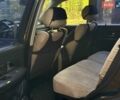 Черный Cанг Йонг Рекстон, объемом двигателя 2.7 л и пробегом 190 тыс. км за 7350 $, фото 19 на Automoto.ua