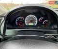 Черный Cанг Йонг Рекстон, объемом двигателя 2.7 л и пробегом 260 тыс. км за 10400 $, фото 22 на Automoto.ua