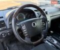 Черный Cанг Йонг Рекстон, объемом двигателя 2.7 л и пробегом 153 тыс. км за 7999 $, фото 11 на Automoto.ua