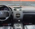 Чорний Cанг Йонг Rexton, об'ємом двигуна 2.7 л та пробігом 71 тис. км за 9500 $, фото 30 на Automoto.ua