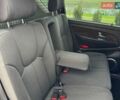 Черный Cанг Йонг Рекстон, объемом двигателя 2.7 л и пробегом 260 тыс. км за 10400 $, фото 24 на Automoto.ua