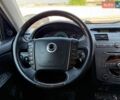 Черный Cанг Йонг Рекстон, объемом двигателя 2.7 л и пробегом 153 тыс. км за 7999 $, фото 28 на Automoto.ua