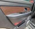 Чорний Cанг Йонг Rexton, об'ємом двигуна 2.7 л та пробігом 201 тис. км за 9500 $, фото 12 на Automoto.ua
