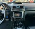 Чорний Cанг Йонг Rexton, об'ємом двигуна 2 л та пробігом 259 тис. км за 12999 $, фото 13 на Automoto.ua