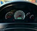 Черный Cанг Йонг Рекстон, объемом двигателя 2 л и пробегом 259 тыс. км за 12999 $, фото 12 на Automoto.ua