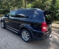 Чорний Cанг Йонг Rexton, об'ємом двигуна 2.7 л та пробігом 260 тис. км за 10900 $, фото 21 на Automoto.ua