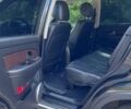 Чорний Cанг Йонг Rexton, об'ємом двигуна 2.7 л та пробігом 260 тис. км за 10900 $, фото 25 на Automoto.ua
