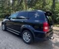 Чорний Cанг Йонг Rexton, об'ємом двигуна 2.7 л та пробігом 260 тис. км за 10900 $, фото 22 на Automoto.ua
