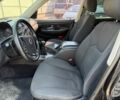 Чорний Cанг Йонг Rexton, об'ємом двигуна 2.7 л та пробігом 240 тис. км за 7227 $, фото 10 на Automoto.ua