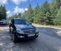Чорний Cанг Йонг Rexton, об'ємом двигуна 2.7 л та пробігом 260 тис. км за 10900 $, фото 10 на Automoto.ua