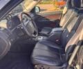 Чорний Cанг Йонг Rexton, об'ємом двигуна 2 л та пробігом 83 тис. км за 14233 $, фото 14 на Automoto.ua