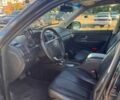 Чорний Cанг Йонг Rexton, об'ємом двигуна 2 л та пробігом 83 тис. км за 14233 $, фото 13 на Automoto.ua