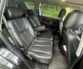 Чорний Cанг Йонг Rexton, об'ємом двигуна 2 л та пробігом 195 тис. км за 18150 $, фото 37 на Automoto.ua