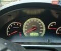 Фіолетовий Cанг Йонг Rexton, об'ємом двигуна 2.7 л та пробігом 261 тис. км за 8600 $, фото 1 на Automoto.ua