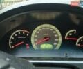 Фіолетовий Cанг Йонг Rexton, об'ємом двигуна 2.7 л та пробігом 261 тис. км за 8600 $, фото 1 на Automoto.ua