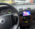 Коричневий Cанг Йонг Rexton, об'ємом двигуна 2.3 л та пробігом 203 тис. км за 4500 $, фото 7 на Automoto.ua