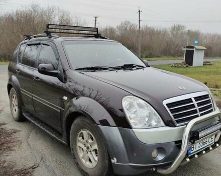 Коричневий Cанг Йонг Rexton, об'ємом двигуна 2.7 л та пробігом 263 тис. км за 7900 $, фото 35 на Automoto.ua